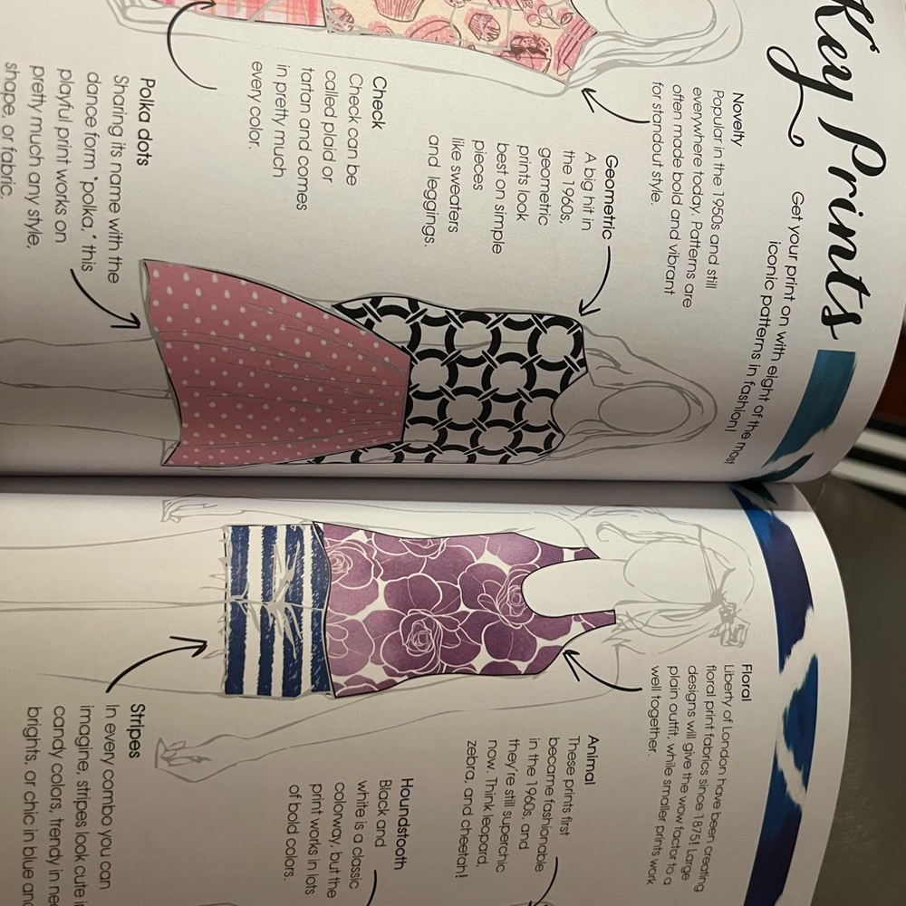 New Fashion Style book - Picture 3 of 6